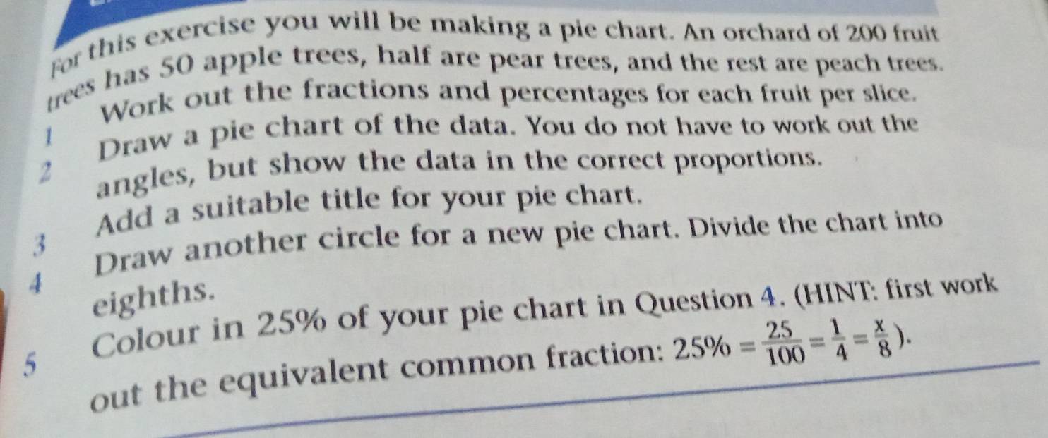 for this exercise you will be making a pie chart. An orchard of 200 fruit 
trees has 50 apple trees, half are pear trees, and the rest are peach trees. 
Work out the fractions and percentages for each fruit per slice. 
1 Draw a pie chart of the data. You do not have to work out the
2 angles, but show the data in the correct proportions. 
Add a suitable title for your pie chart. 
3 Draw another circle for a new pie chart. Divide the chart into
4
eighths. 
5 Colour in 25% of your pie chart in Question 4. (HINT: first work 
out the equivalent common fraction: 25% = 25/100 = 1/4 = x/8 ).