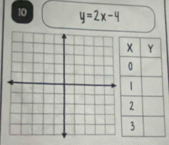 10
=2 x