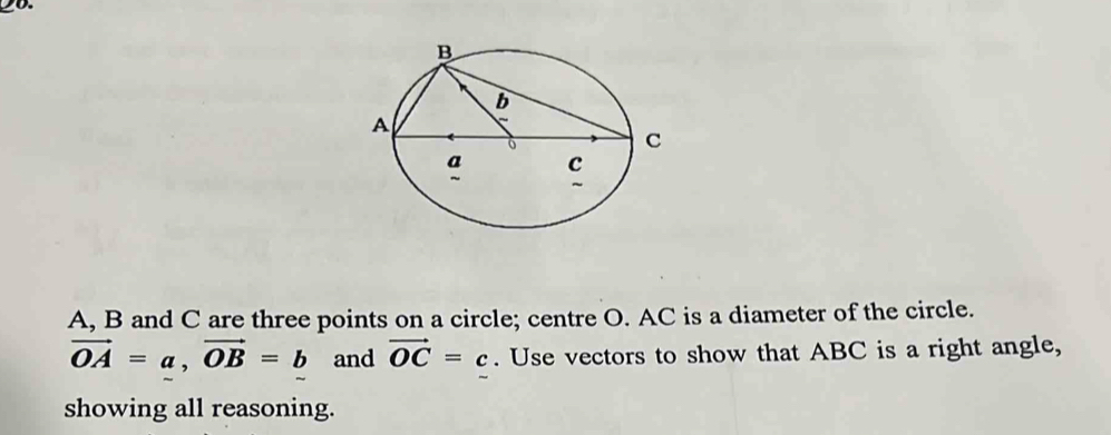 A, B and C are three points on a circle; centre O. AC is a diameter of the circle.
vector OA=a, vector OB=b and vector OC=c. Use vectors to show that ABC is a right angle, 
showing all reasoning.