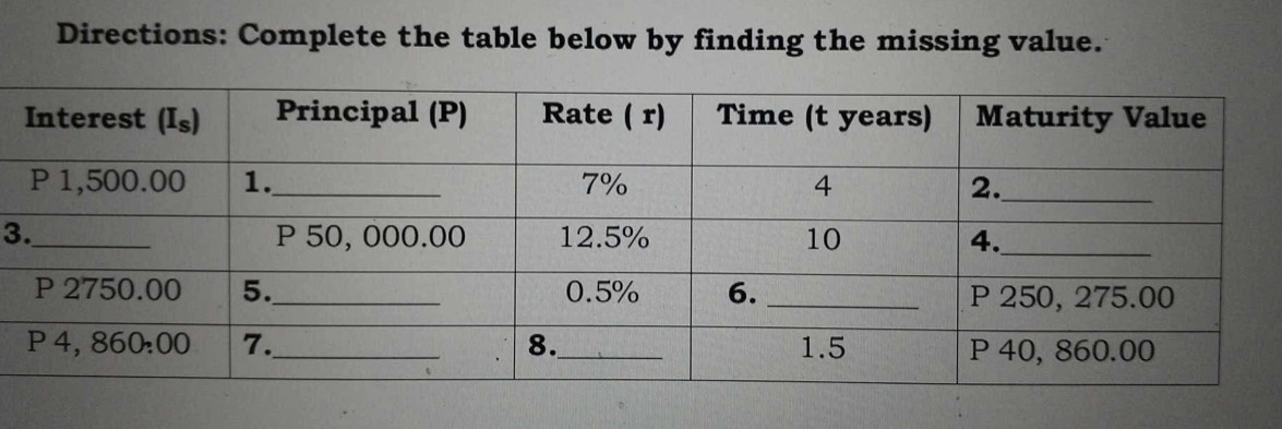 Directions: Complete the table below by finding the missing value.
3