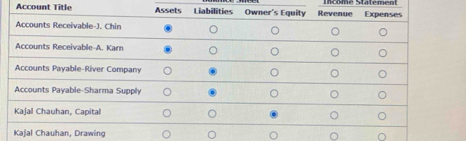 Income Statement 
Account Titl 
g