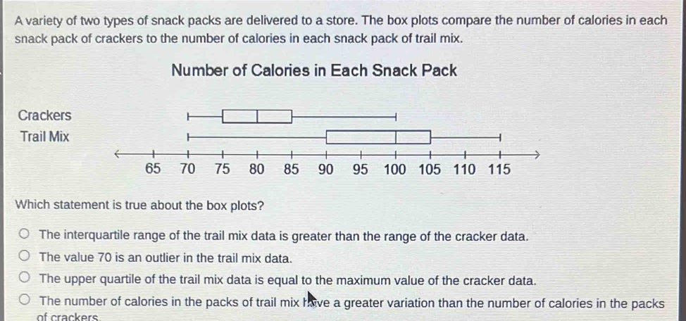 A variety of two types of snack packs are delivered to a store. The box plots compare the number of calories in each
snack pack of crackers to the number of calories in each snack pack of trail mix.
Number of Calories in Each Snack Pack
Crackers
Trail Mix
Which statement is true about the box plots?
The interquartile range of the trail mix data is greater than the range of the cracker data.
The value 70 is an outlier in the trail mix data.
The upper quartile of the trail mix data is equal to the maximum value of the cracker data.
The number of calories in the packs of trail mix have a greater variation than the number of calories in the packs
of crackers