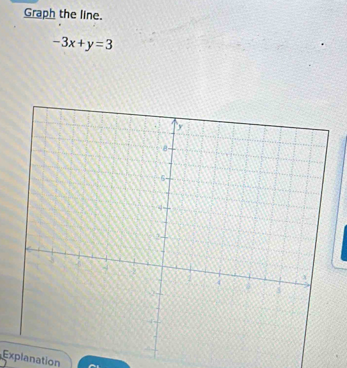 Graph the line.
-3x+y=3
Explanation