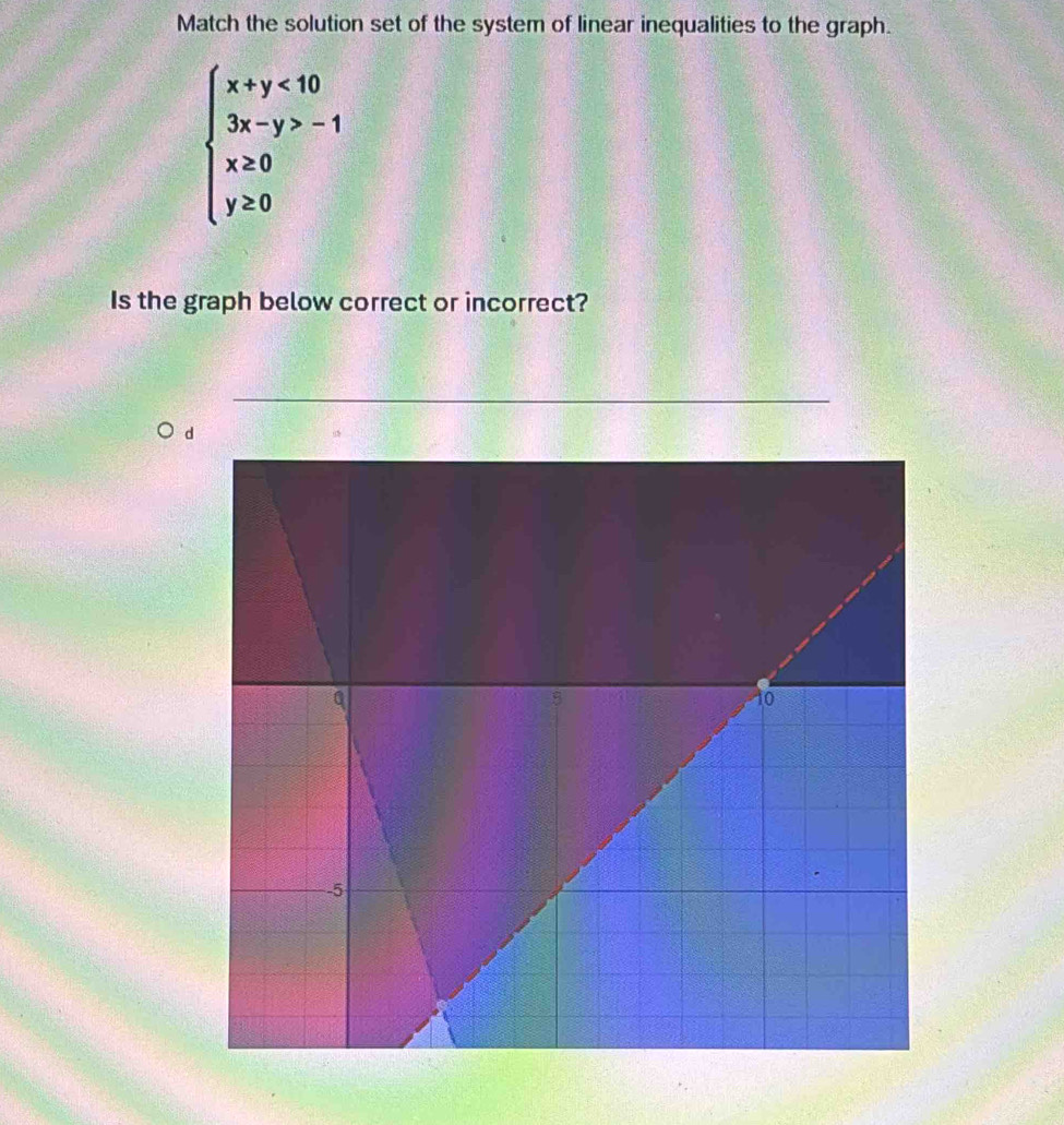 Match the solution set of the system of linear inequalities to the graph.
beginarrayl x+y<10 3x-y>-1 x≥ 0 y≥ 0endarray.
Is the graph below correct or incorrect?