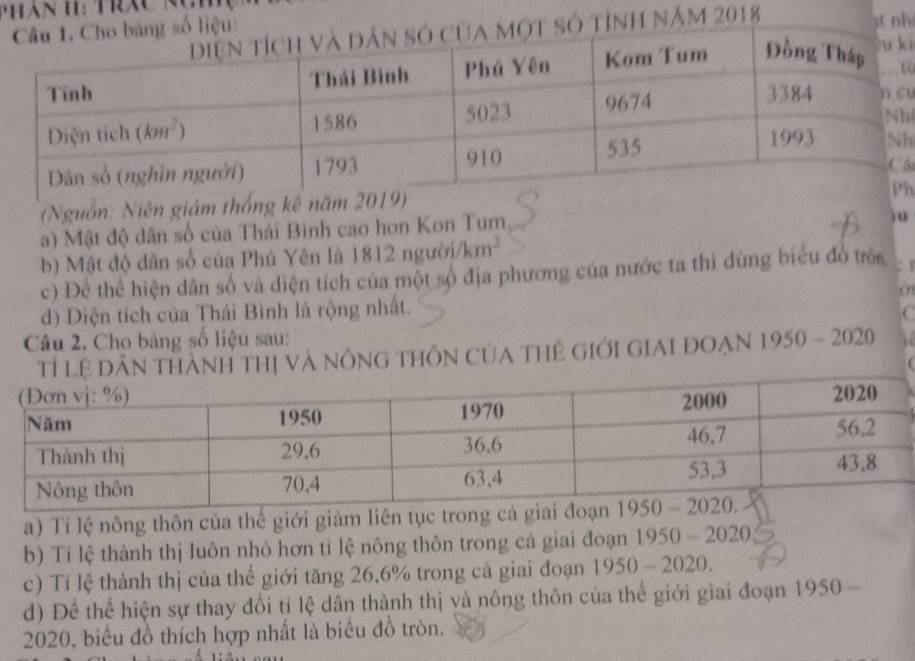 2018
h
k
o
u
hị
h
6
(Nguồn: Niên giám thống kê năm 2
h
a) Mật độ dân số của Thái Binh cao hon Kon Tum,
b) Mật độ dân số của Phú Yên là 11 1812nguid/km^2
c) Để thể hiện dân số và diện tích của một số địa phương của nước ta thì dùng biểu đồ trò : 1
cn
d) Diện tích của Thái Bình là rộng nhất.
C
Câu 2. Cho bảng số liệu sau:
nh thị và nông thôn của thẻ giới giai đoạn 1950-2020
a) Tỉ lệ nông thôn của thế giới giảm liên tục trong cả
b) Tỉ lệ thành thị luôn nhỏ hơn tỉ lệ nông thôn trong cả giai đoạn 1950-2020
c) Tỉ lệ thành thị của thế giới tăng 26,6% trong cá giai đoạn 1950-2020.
d) Để thể hiện sự thay đổi tỉ lệ dân thành thị và nông thôn của thể giới giai đoạn 1950 -
2020, biểu đồ thích hợp nhất là biểu đồ tròn.