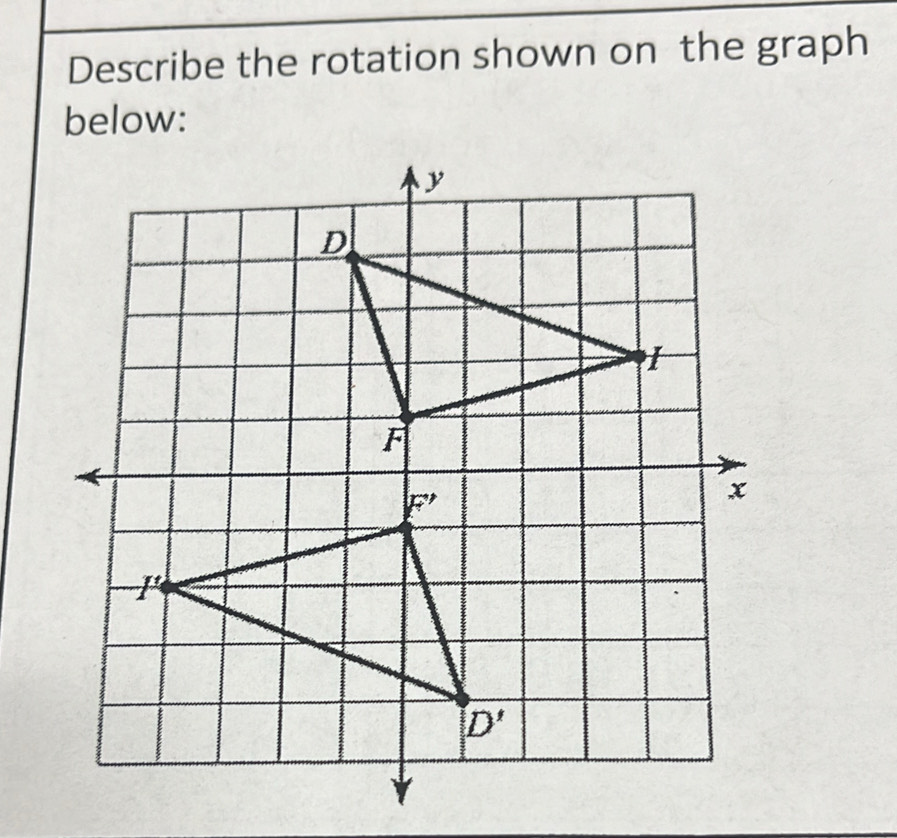 Describe the rotation shown on the graph
below: