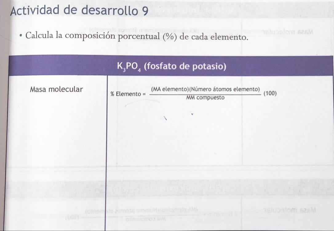 Actividad de desarrollo 9
Calcula la composición porcentual (%) de cada elemento.