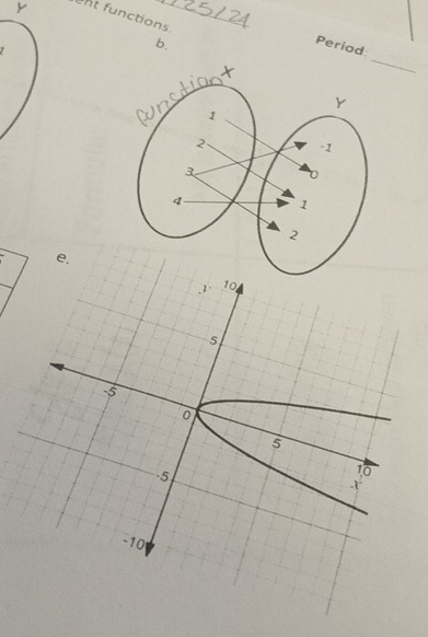 ent functions. 
_ 
b. Period: 
e.