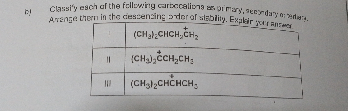 Classify each of the following carbocations as primary, secondary or tertiary.
Arrange them in the descending order of stabil