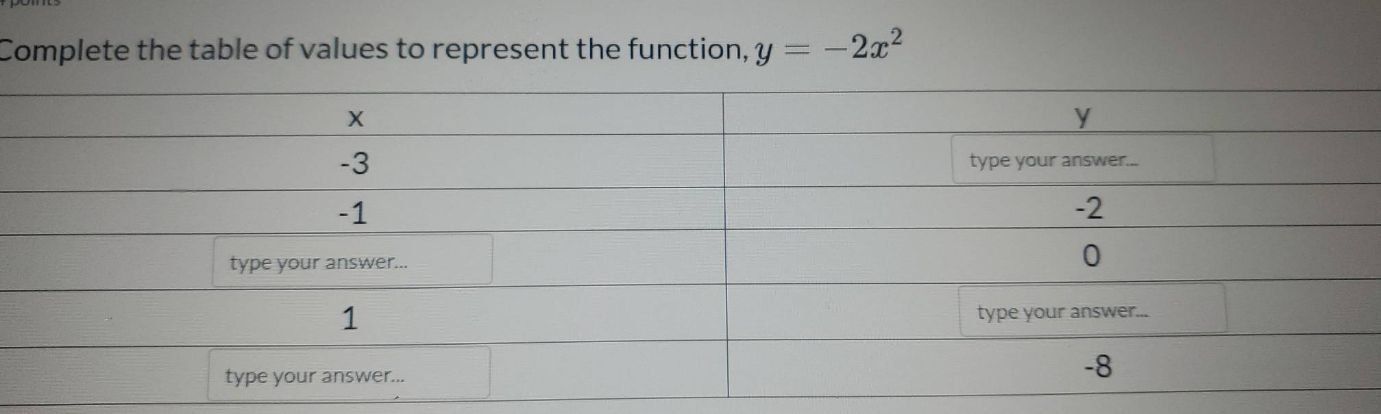 Complete the table of values to represent the function, y=-2x^2