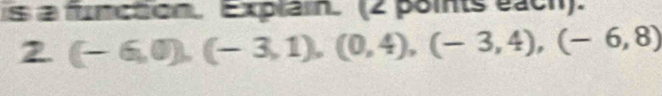 a frncton. Explai. (2 points each). 
2. (-6,0), (-3,1), (0,4), (-3,4), (-6,8)