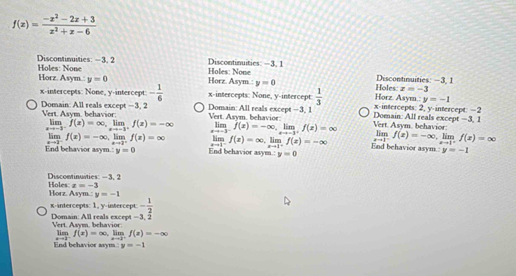 f(x)= (-x^2-2x+3)/x^2+x-6 
Discontinuities: −3, 2 Discontinuities: —3, 1
Holes: None Holes: None Discontinuities: −3, 1
Horz. Asym.: y=0 Horz. Asym.: y=0 Holes: x=-3
Horz. Asym.: y=-1
x-intercepts: None, y-intercept: - 1/6  x-intercepts: None, y-intercept:  1/3  x-intercepts: 2, y-intercept: −2
Domain: All reals except -3, 2 Domain: All reals except -3, 1 Domain: All reals except -3, 1
Vert. Asym. behavior:  Vert Asym behavior
limlimits _xto -3^-f(x)=∈fty ,limlimits _xto -3^+f(x)=-∈fty limlimits _xto -3^-f(x)=-∈fty ,limlimits _xto -3^+f(x)=∈fty Vert. Asym. behavior:
xto 2
lim f(x)=-∈fty ,limlimits _xto 2^+f(x)=∈fty lim f(x)=∈fty ,limlimits _xto 1^+f(x)=-∈fty End behavior asym. y=-1
a-4 1
limlimits _xto 1^-f(x)=-∈fty ,limlimits _xto 1^+f(x)=∈fty
End behavior asym.: y=0 End behavior asym.: y=0
Discontinuities: —3, 2
Holes: x=-3
Horz. Asym.: y=-1
x-intercepts: 1, y-intercept: - 1/2 
Domain: All reals except -3, 2
Vert. Asym. behavior:
f(x)=∈fty ,limlimits _xto 2^+f(x)=-∈fty
End behavior asym.: y=-1