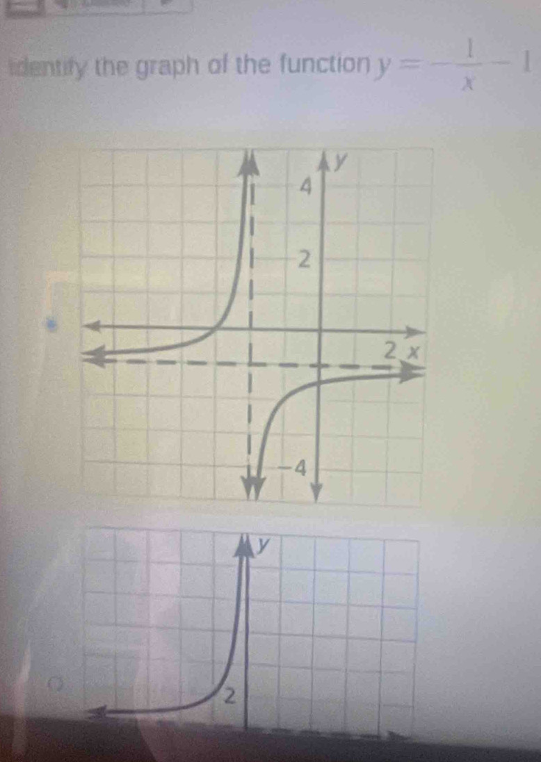 identify the graph of the function y=- 1/x -1
y
2