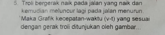 Troli bergerak naik pada jalan yang naik dan 
kemudian meluncur lagi pada jalan menurun. 
Maka Grafik kecepatan-waktu (v-t) yang sesuai 
dengan gerak troli ditunjukan oleh gambar...