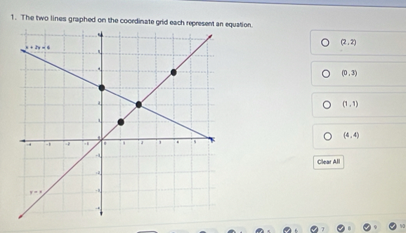 The two lines graphed on the coordinate grid each represent an equation.
(2,2)
(0,3)
(1,1)
(4,4)
Clear All
10