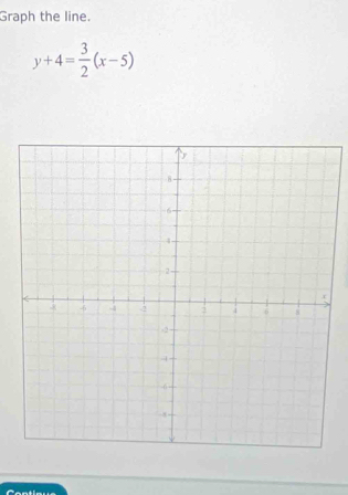 Graph the line.
y+4= 3/2 (x-5)