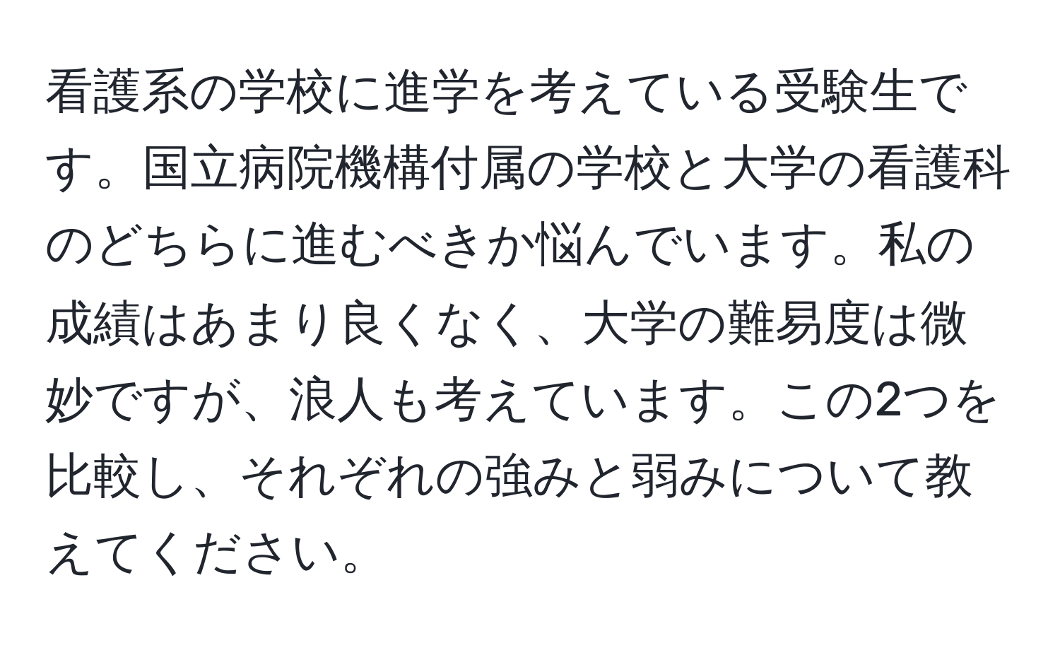 看護系の学校に進学を考えている受験生です。国立病院機構付属の学校と大学の看護科のどちらに進むべきか悩んでいます。私の成績はあまり良くなく、大学の難易度は微妙ですが、浪人も考えています。この2つを比較し、それぞれの強みと弱みについて教えてください。