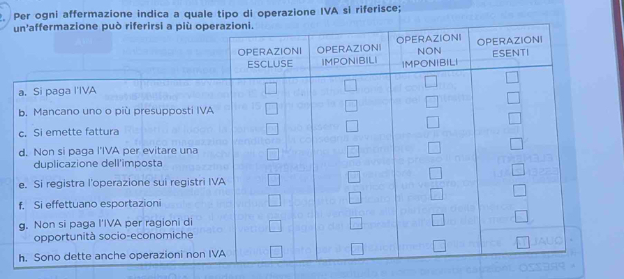 Per ogni affermazione indica a quale tipo di operazione IVA si riferisce;