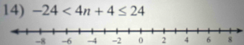 -24<4n+4≤ 24
-8 -6 -4 -2