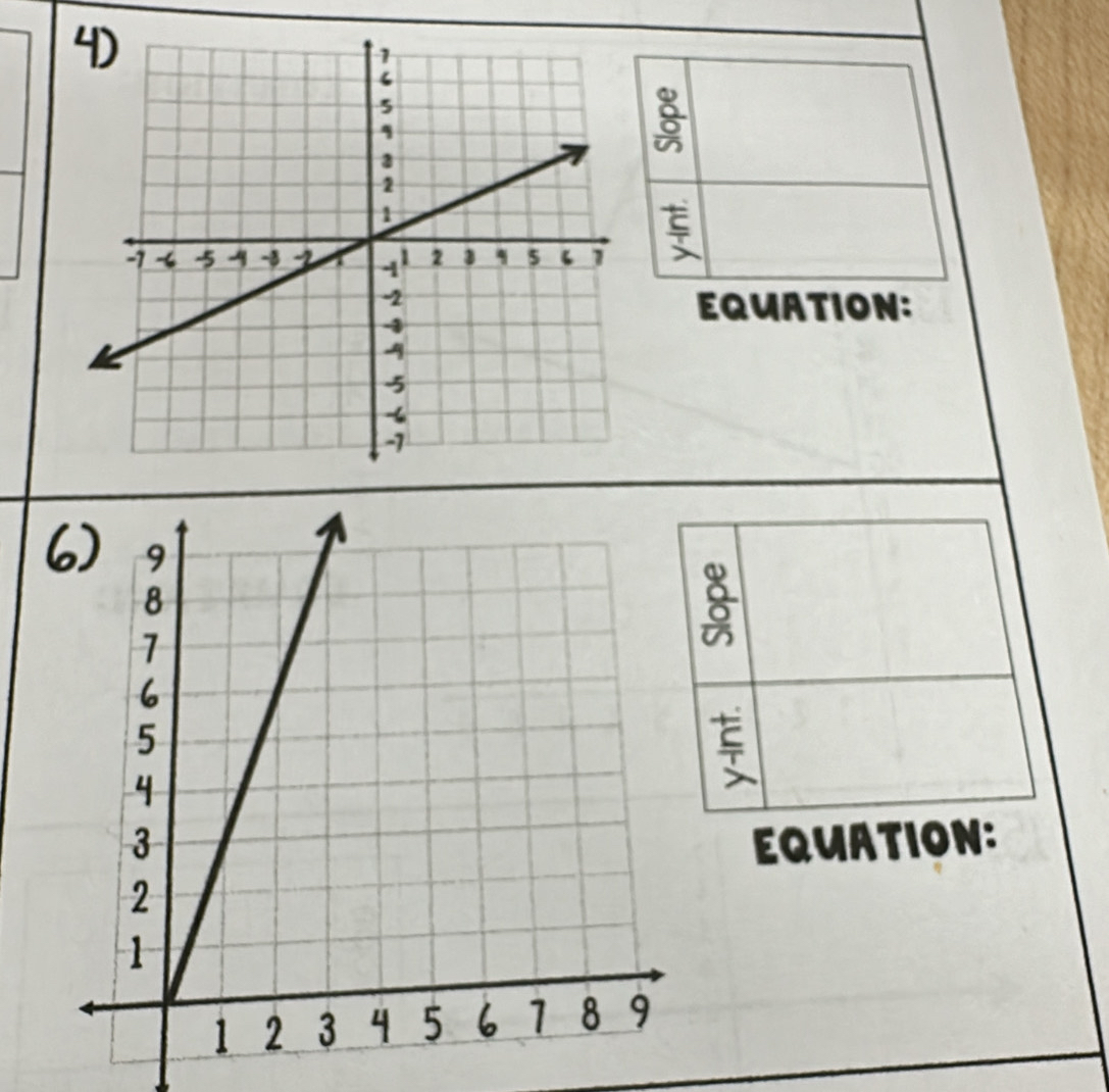 EQUATION: