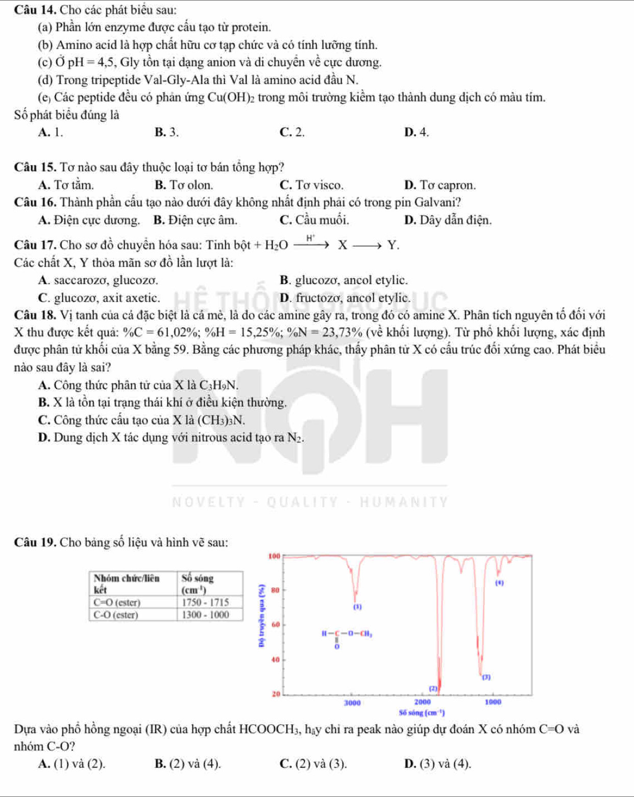 Cho các phát biểu sau:
(a) Phần lớn enzyme được cẩu tạo từ protein.
(b) Amino acid là hợp chất hữu cơ tạp chức và có tính lưỡng tính.
(c) OpH=4,5 , Gly tồn tại dạng anion và di chuyển vhat e cực dương.
(d) Trong tripeptide Val-Gly-Ala thì Val là amino acid đầu N.
() Các peptide đều có phản ứng Cu(OH): 2 trong môi trường kiểm tạo thành dung dịch có màu tím.
Số phát biểu đúng là
A. 1. B. 3. C. 2. D. 4.
Câu 15. Tơ nào sau đây thuộc loại tơ bán tổng hợp?
A. Tơ tằm. B. Tơ olon. C. Tơ visco. D. To capron.
Câu 16. Thành phần cấu tạo nào dưới đây không nhất định phải có trong pin Galvani?
A. Điện cực dương. B. Điện cực âm. C. Cầu muối. D. Dây dẫn điện.
Câu 17. Cho sơ đồ chuyển hóa sau: Tinh bhat Qt+H_2Oxrightarrow H'Xto Y.
Các chất X, Y thỏa mãn sơ đồ lần lượt là:
A. saccarozo, glucozo. B. glucozo, ancol etylic.
C. glucozơ, axit axetic. D. fructozo, ancol etylic.
Câu 18. Vị tanh của cá đặc biệt là cá mè, là do các amine gây ra, trong đó có amine X. Phân tích nguyên tố đối với
X thu được kết quả: % C=61,02% ;% H=15,25% ;% N=23,73% (về khối lượng). Từ phổ khối lượng, xác định
được phân tử khối của X bằng 59. Bằng các phương pháp khác, thấy phân tử X có cấu trúc đối xứng cao. Phát biểu
nào sau đây là sai?
A. Công thức phân tử của X là C₃H₉N.
B. X là tồn tại trạng thái khí ở điều kiện thường.
C. Công thức cấu tạo của X là (CH_3)_3N.
D. Dung dịch X tác dụng với nitrous acid tạo ra N 2
NOVELTY - QUALITY - HUMANITY
Câu 19. Cho bảng số liệu và hình vẽ sau:
 
Dựa vào phổ hồng ngoại (IR) của hợp chất HCOOCH₃, h₃y chi ra peak nào giúp dự đoán X có nhóm C=O và
nhóm C-O?
A. (1) và (2). B. (2) và (4). C. (2) và (3). D. (3) vdot a(4).