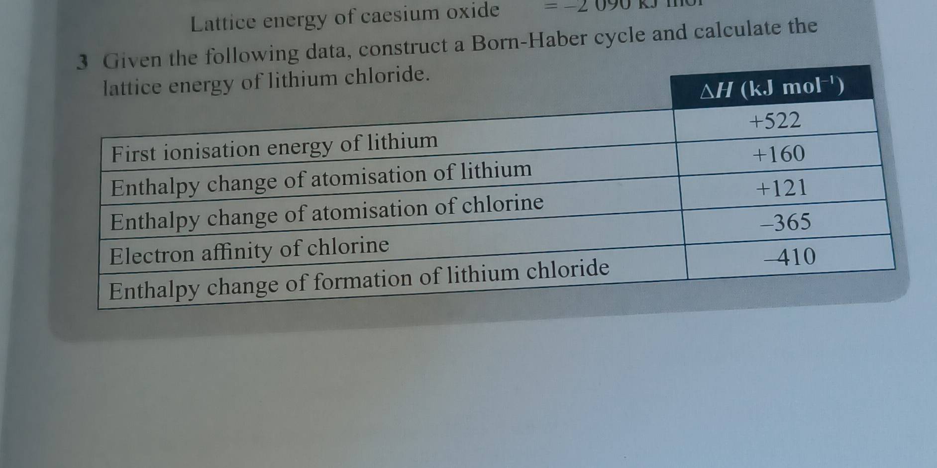 Lattice energy of caesium oxide =-2090
n the following data, construct a Born-Haber cycle and calculate the