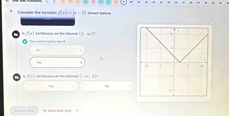 Unit Test: Functions 3 3 s a 7 1 n n 1 n
9. Consider the function f(x)=|x-2| drawn below.
9e Is f(x) continuous on the interval (2,∈fty ) ? 
The correct option was B
No
Yes B
9b Is f(x) continuous on the interval (-∈fty ,2) ?
Yes D No
Submit step View next step