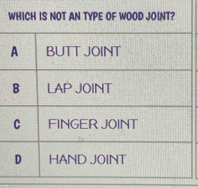 WHICH IS NOT AN TYPE OF WOOD JOINT?