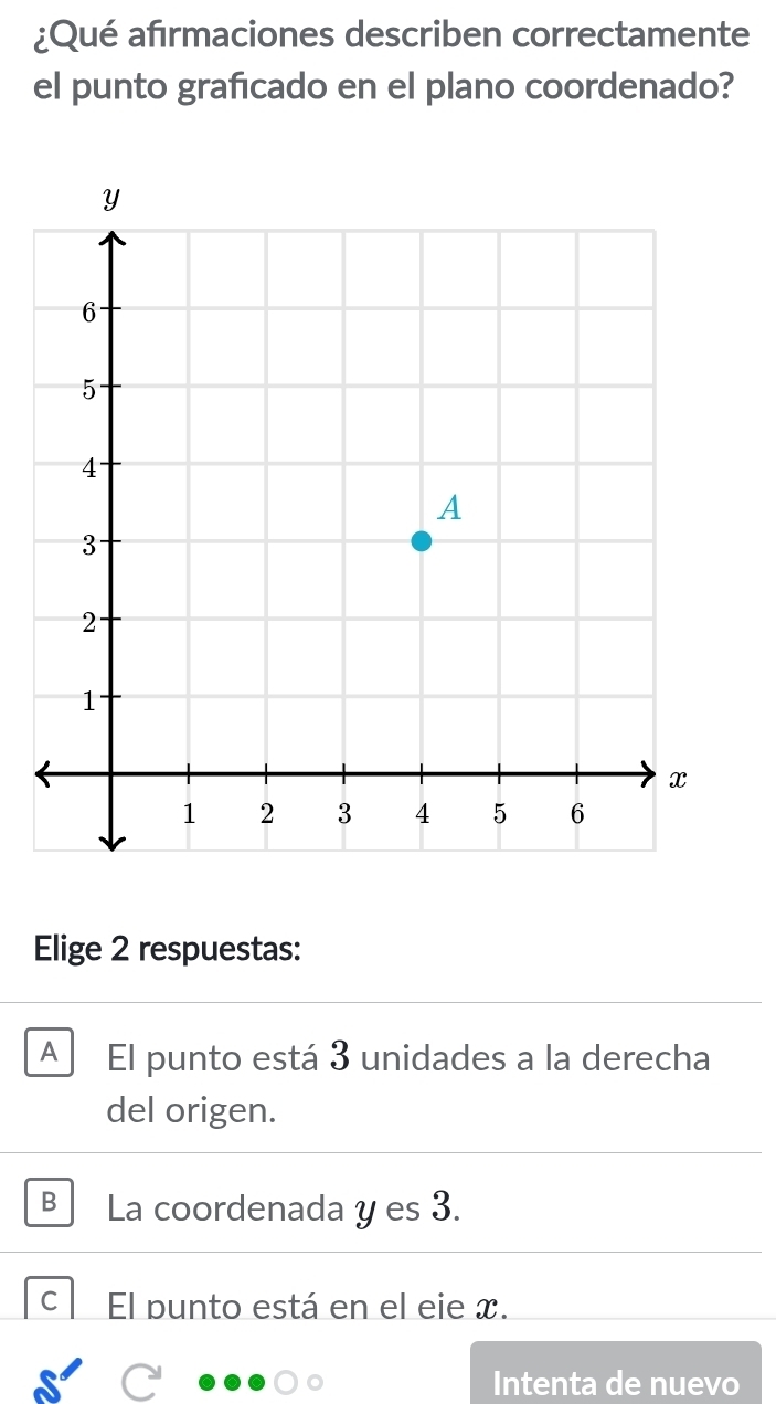 ¿Qué afırmaciones describen correctamente
el punto graficado en el plano coordenado?
Elige 2 respuestas:
A El punto está 3 unidades a la derecha
del origen.
B La coordenada y es 3.
El punto está en el eie x.
Intenta de nuevo