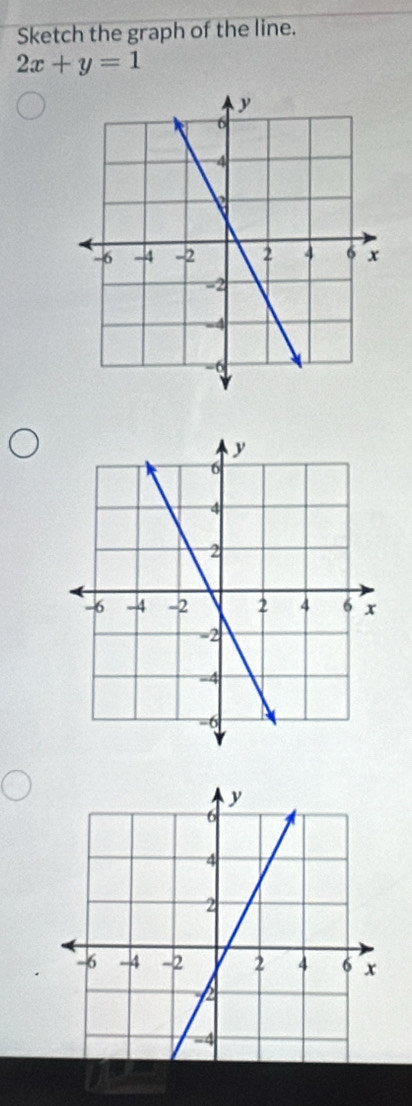 Sketch the graph of the line.
2x+y=1