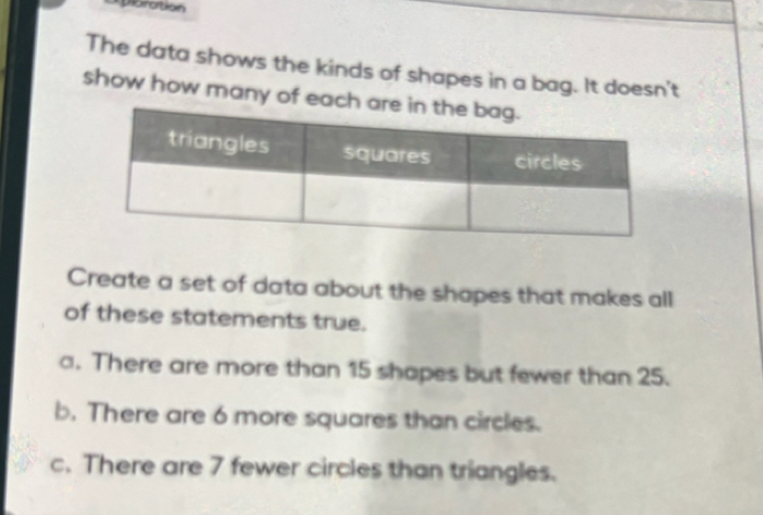 aploration
The data shows the kinds of shapes in a bag. It doesn't
show how many of each 
Create a set of data about the shapes that makes all
of these statements true.
a. There are more than 15 shapes but fewer than 25.
b. There are 6 more squares than circles.
c. There are 7 fewer circles than triangles.