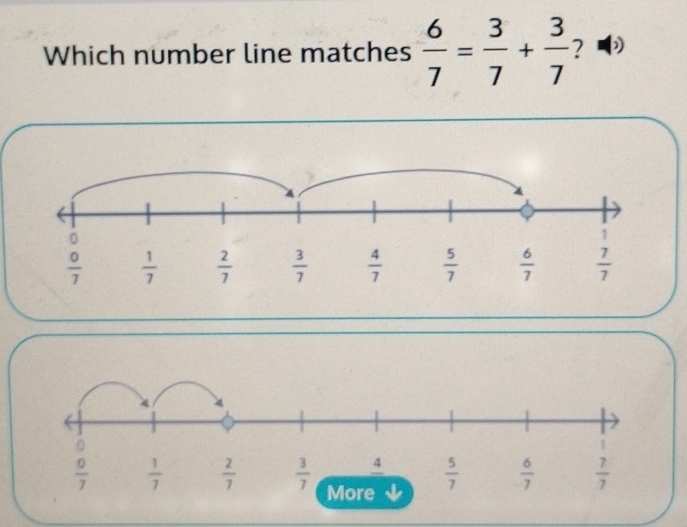 Which number line matches  6/7 = 3/7 + 3/7  2