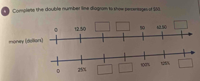 Complete the double number line diagram to show percentages of $50.