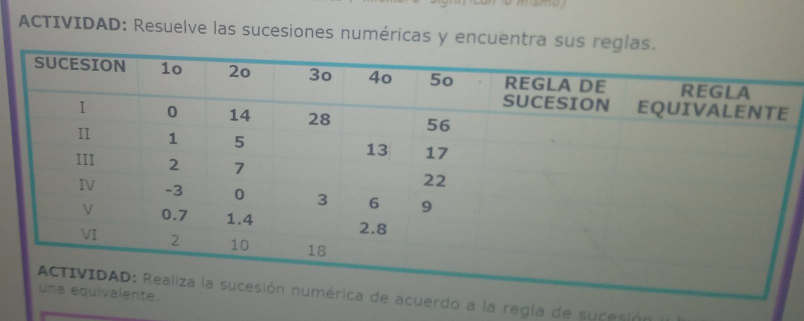 an to mismo 
ACTIVIDAD: Resuelve las sucesiones numéricas y encuentra sus r 
cuerdo a la regla de sucesión