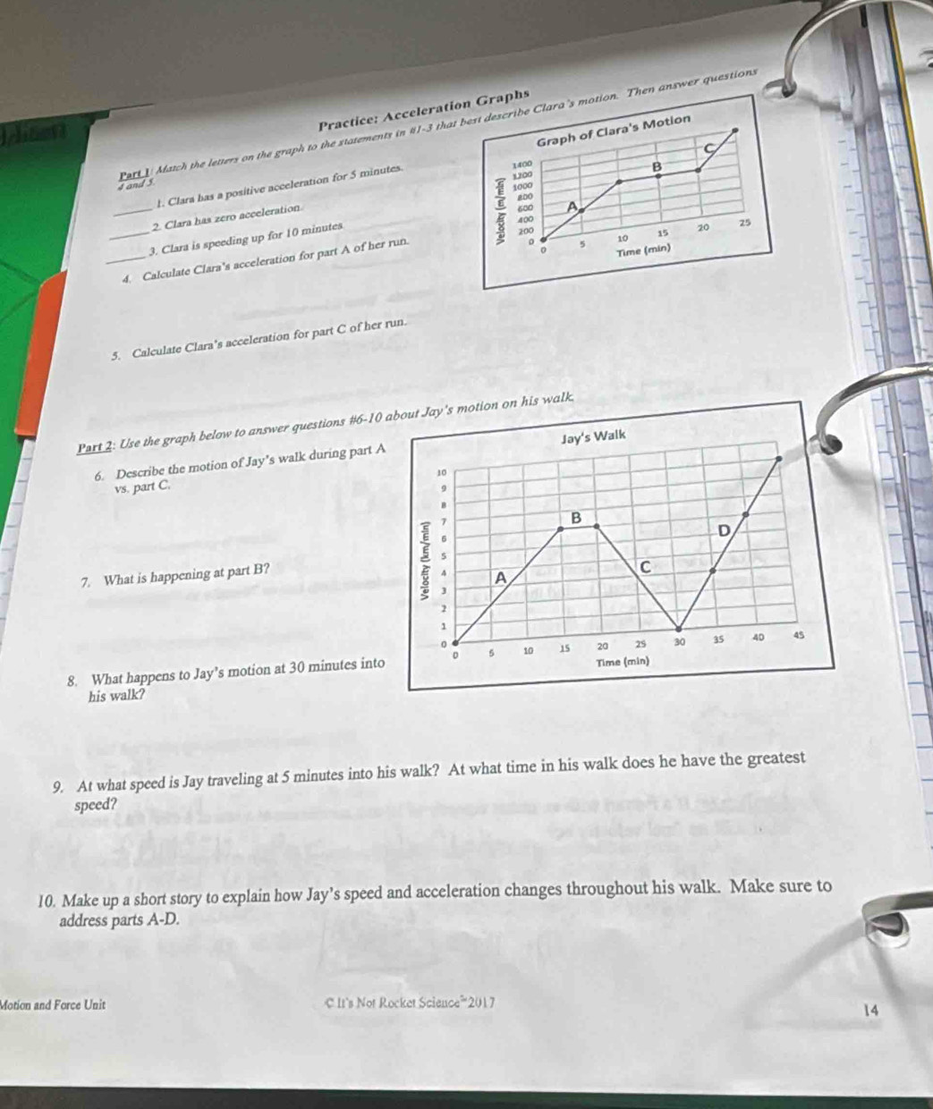 Practice: Acceleration Graphs 
Ichtent 
Graph of Clara's Motion
4 and 5 Part e Match the letters on the graph to the statements in #1-3 that best describe Clara's motion. Then answer questions 
C 
1. Clara bas a positive acceleration for 5 minutes. 
B 
_2. Clara has zero acceleration
600 A 
_3. Clara is speeding up for 10 minutes
: 1000
800
400
200
5 10 15 20 25
0 Time (min) 
_4. Calculate Clara's acceleration for part A of her run. 
5. Calculate Clara's acceleration for part C of her run. 
Part 2: Use the graph below to answer questions #6-10 about Jay's motion on his walk 
6. Describe the motion of Jay’s walk during part A Jay's Walk
10
vs. part C. 
9 
B
7
B
6
D 
7. What is happening at part B? 5
C
4 A
2
1
0
20 29 30 35 40 45
8. What happens to Jay’s motion at 30 minutes into 。 5 10 15 Time (min) 
his walk? 
9. At what speed is Jay traveling at 5 minutes into his walk? At what time in his walk does he have the greatest 
speed? 
10. Make up a short story to explain how Jay’s speed and acceleration changes throughout his walk. Make sure to 
address parts A-D. 
Motion and Force Unit C It's Not Rocket Science”'2017 
14