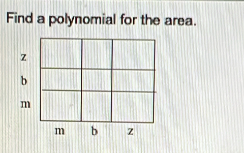 Find a polynomial for the area.
z
b
m
m b z