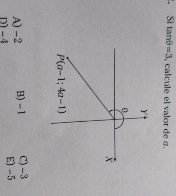 Si tan θ =3 , calcule el valor de a.
Y
θ
X
P(a-1;4a-1)
A) -2
B) - 1 C) -3
D) -4
E) -5