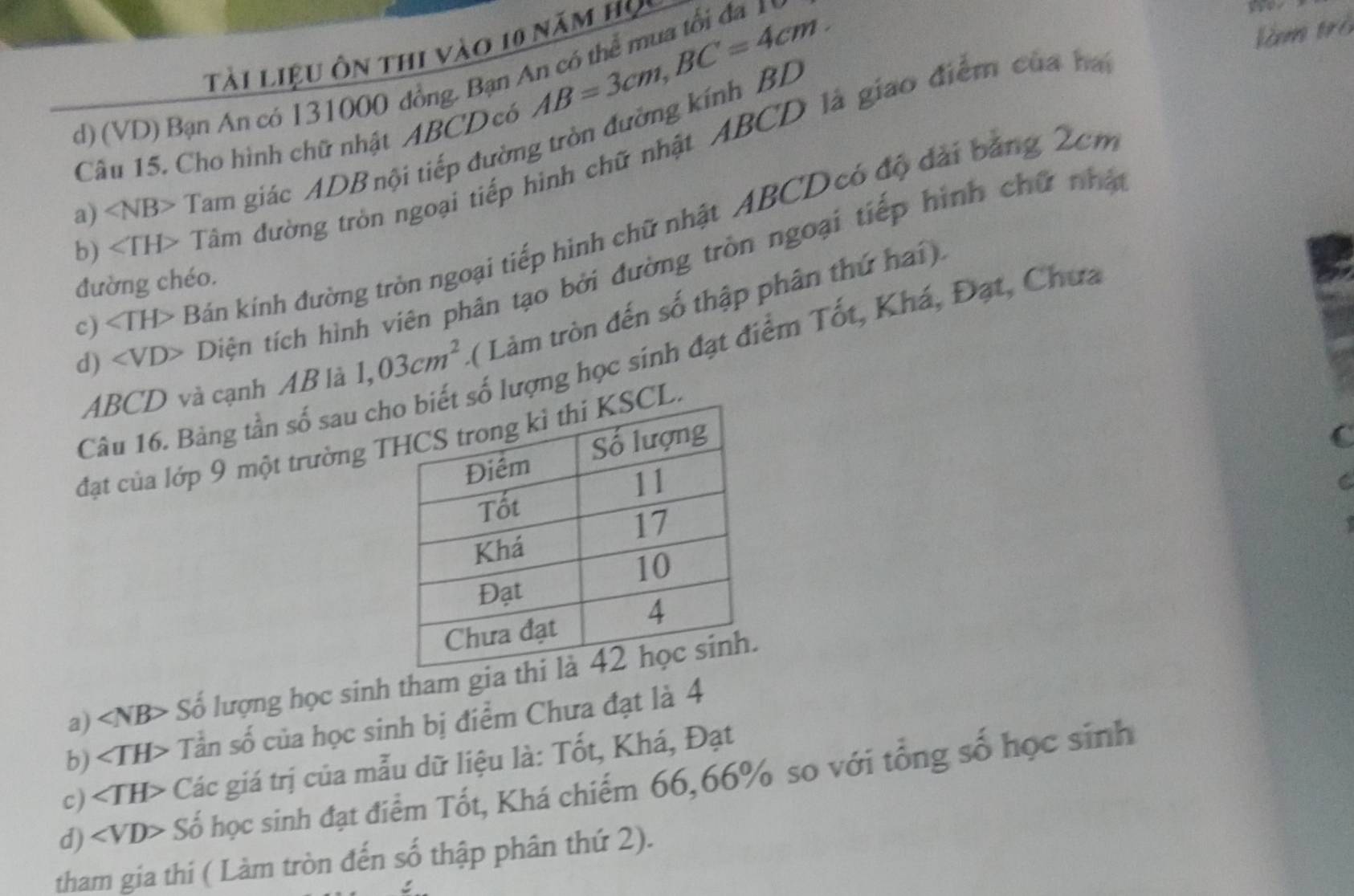 AB=3cm, BC=4cm. 
Tải Liệu ôn thi vào 10 năm h9 
d) (VD) Bạn An có 131000 đồng. Bạn An có thể mua tổi đa 1 
Câu 15. Cho hình chữ nhật ABCD cô àm trò 
a) ∠ NB> Tam giác ADB nội tiếp đường tròn đường kính BL 
b) ∠ TH> Tâm đường tròn ngoại tiếp hình chữ nhật ABCD là giao điểm của ha 
c) ∠ TH> Bán kính đường tròn ngoại tiếp hình chữ nhật ABCD có độ đài bảng 2cn
d) ∠ VD> Diện tích hình viên phân tạo bởi đường tròn ngoại tiếp hình chữ nhậ 
đường chéo.
ABCD và cạnh AB là 1,03cm^2 ( Làm tròn đến số thập phân thứ hai). 
lố lượng học sinh đạt điểm Tốt, Khá, Đạt, Chưa 
Câu 16. Bảng tần số sau 
C 
đạt của lớp 9 một trường L. 
C 
a) < B> Số lượng học sinh tham g 
b) ∠ TH> Tần số của học sinh bị điểm Chưa đạt là 4 
c) ∠ TH> - Các giá trị của mẫu dữ liệu là: Tốt, Khá, Đạt 
d) ∠ VD> Số học sinh đạt điểm Tốt, Khá chiếm 66, 66% so với tổng số học sinh 
tham gia thi ( Làm tròn đến số thập phân thứ 2).