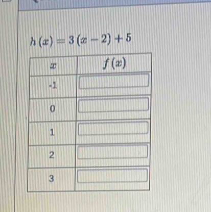 h(x)=3(x-2)+5