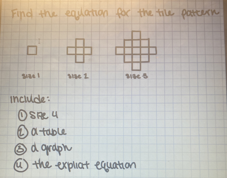 Find the equation for the tiw patcern 
I 
sisel 113e2 
include: 
①SR 4 
②a table 
③ d graph 
( the explat equation