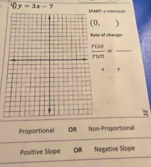 y=3x-7
T: y-intercept
(0,)
of change:
 rise/run =frac 
×
Proportional OR Non-Proportional
Positive Slope OR Negative Slope