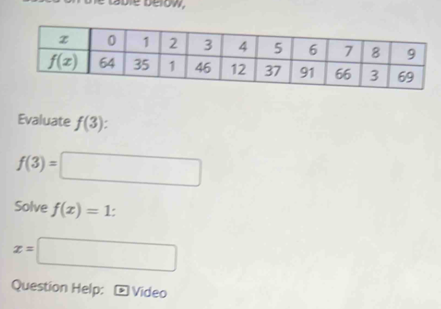 table below,
Evaluate f(3)
f(3)=□
Solve f(x)=1
x=□
Question Help: Video