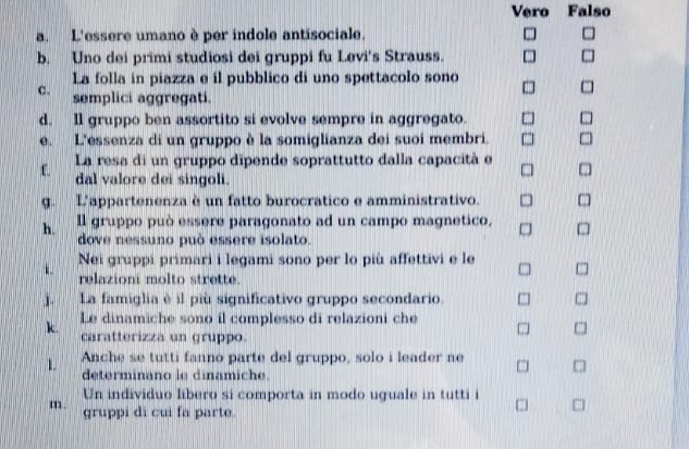 Vero Falso
a. L'essere umano è per indole antisociale.
b. Uno dei primi studiosi dei gruppi fu Levi's Strauss.
La folla in piazza e il pubblico di uno spettacolo sono
c. semplici aggregati.
d. ll gruppo ben assortito si evolve sempre in aggregato.
e. L'essenza di un gruppo è la somiglianza dei suoi membri.
f La resa di un gruppo dipende soprattutto dalla capacità e
dal valore dei singoli.
g. L'appartenenza è un fatto burocratico e amministrativo.
h. Il gruppo può essere paragonato ad un campo magnetico,
dove nessuno può essere isolato.
Nei gruppi primari i legami sono per lo più affettivi e le
relazioni molto strette
j. La famiglia è il più significativo gruppo secondario.
k. Le dinamiche sono il complesso di relazioni che
caratterizza un gruppo.
L Anche se tutti fanno parte del gruppo, solo i leader ne
determinano le dinamiche
Un individuo libero si comporta in modo uguale in tutti i
m . gruppi di cui fa parte.