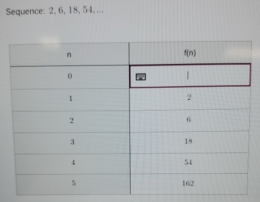 Sequence: 2, 6, 18, 54,...