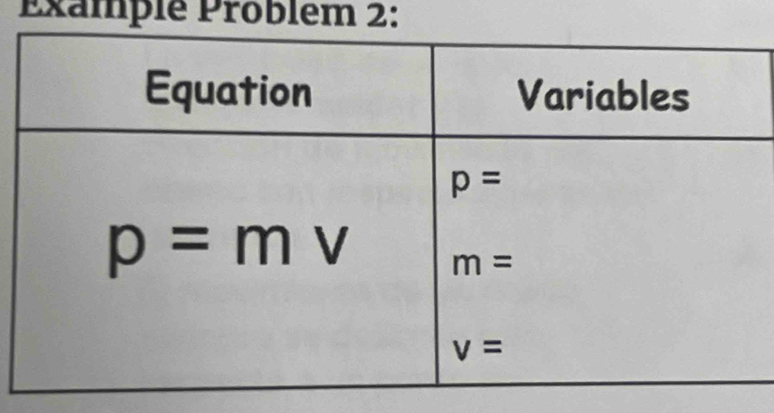 Éxample Pröblem 2: