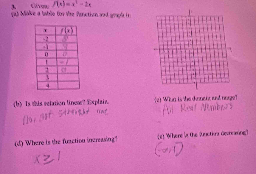 Gliven f(x)=x^2-2x
(a) Make a table for the function and graph in
(b) Is this relation lincar? Explain. (c) What is the domain and range?
(d) Where is the function increasing? (e) Where is the function decreasing?