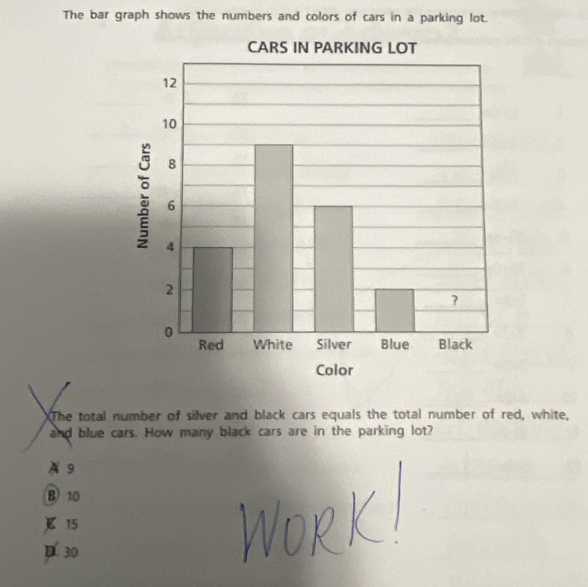 The bar graph shows the numbers and colors of cars in a parking lot.
The total number of silver and black cars equals the total number of red, white,
and blue cars. How many black cars are in the parking lot?
A 9
B) 10
〖 15
D 30