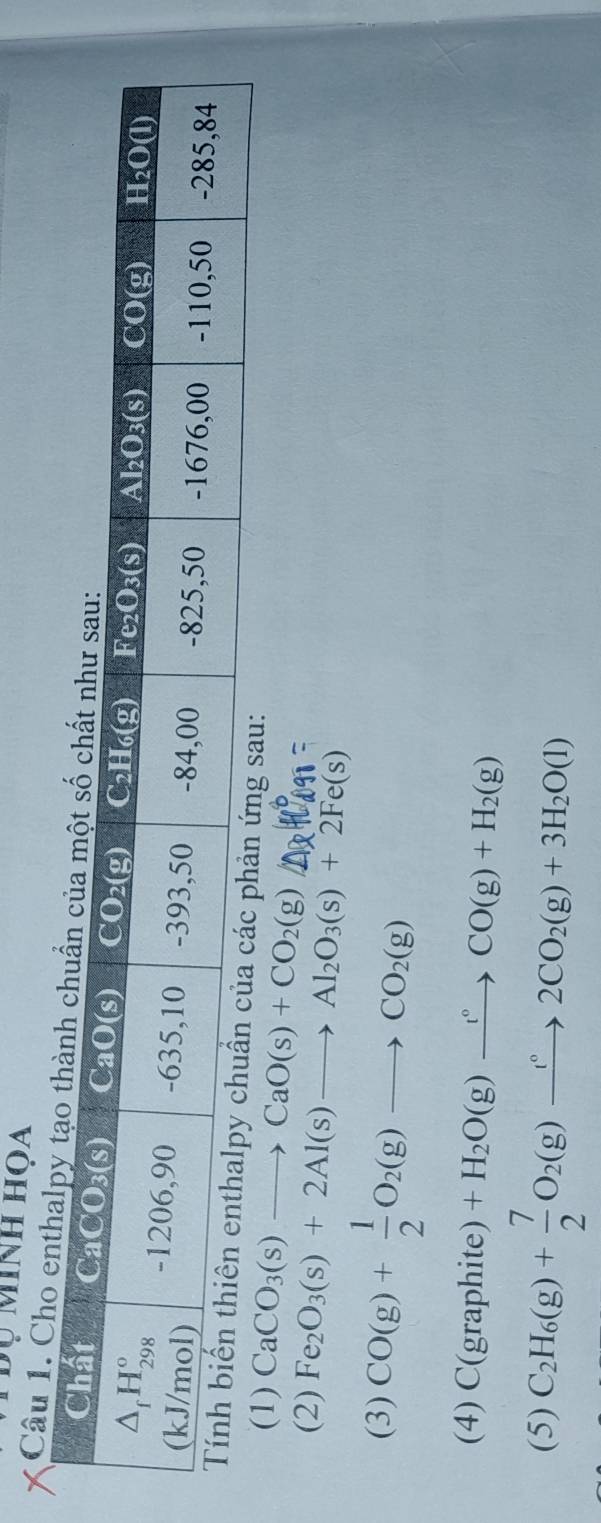 Dụ Minh họa
Câu 1. Cho 
(1) CaCO_3(s)to CaO(s)+CO_2(g)
(2) Fe_2O_3(s)+2Al(s)to Al_2O_3(s)+2Fe(s)
(3) CO(g)+ 1/2 O_2(g)to CO_2(g)
(4) C(g raphite ) +H_2O(g)xrightarrow [^circ CO(g)+H_2(g)
(5) C_2H_6(g)+ 7/2 O_2(g)xrightarrow (^circ 2CO_2(g)+3H_2O(l)