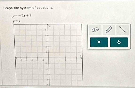 Graph the system of equations.
y=-2x+3
×
(