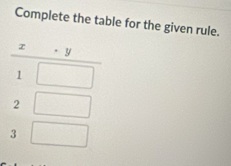 Complete the table for the given rule.
x
1
2
3